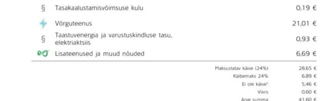 Eestis pole enam ei õigust ega õiglust, tarbijal tuleb rahvusvahelist abi otsida