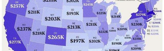 The Income A Family Needs To Live Comfortably In Every US State