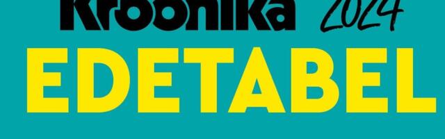 KROONIKA ENNUSTUSTABEL | Milline Eesti Laulu finaali võistluslugu sai toimetuse lemmikuks?
