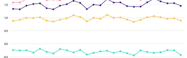 Statistikaamet: Eesti päritolu kaupade eksport vähenes veebruaris järsult