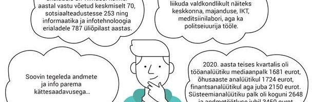 Kuidas olla digipädevam ja kasutada avaandmeid elukutse valikul?