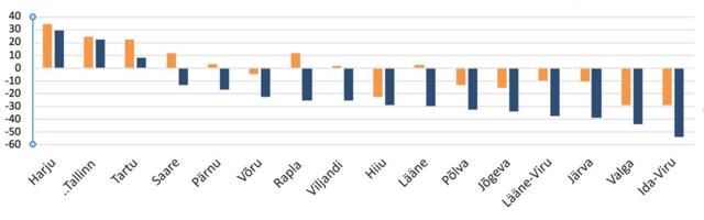 Koolid kinni, lapsi pole!