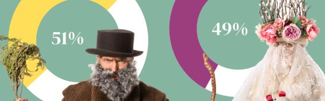 RAHVALOENDUS: tänavused mardi- ja kadrisandid purustasid nii mõnegi rekordi