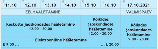 Kes on teie va­li­mis­lii­du või  era­kon­na ni­me­kir­ja kan­di­daa­did val­la­va­ne­ma/lin­na­pea ja vo­li­ko­gu esi­me­he ko­ha­le ning miks?