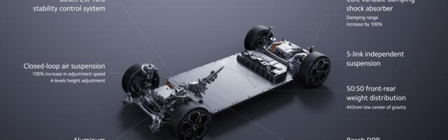 DRAAKONI AJASTU: Xiaomi tuleb, näeb ja võidab. Proovisõidud on alanud