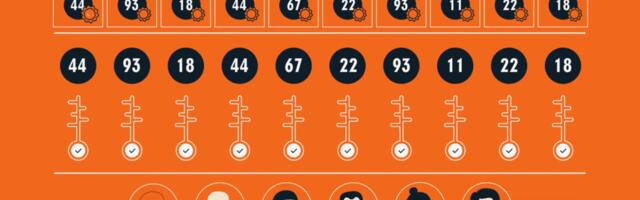 KÕVA SÕNA: üksikkandidaat avaldab imestust refide e-häälte saagi üle