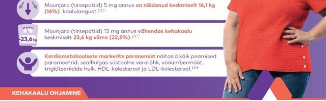 Meditsiin Fookuses september 2025