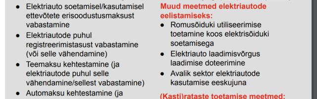 10 miljonit euroraha ootab sügisel kulutamist – aga millele!?