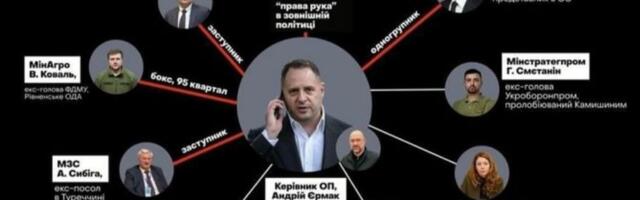 Jermaki või Šmõhali kabinet – mis on Ukraina “valitsusremondi” taga?