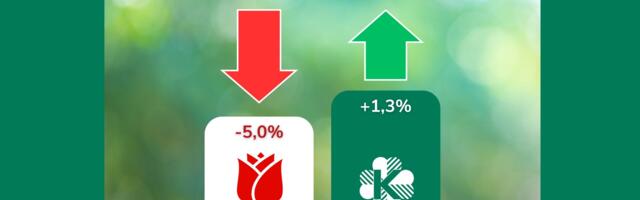 Reitingud: Keskerakond ja EKRE möödusid reitingutabelis sotsidest