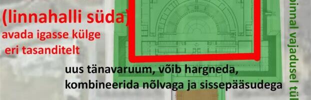 Kommentaar: Parem pool muna kui tühi koor