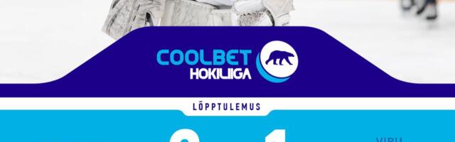 Coolbet Hokiliigas täiendasid punktiarvet Riia HK Kurbads ja Tartu Välk 494