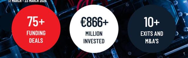 European tech weekly recap: More than 75 tech funding deals worth over €866M