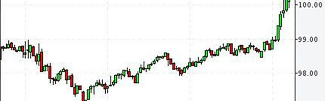 Nafta hind hakkas taas tõusma
