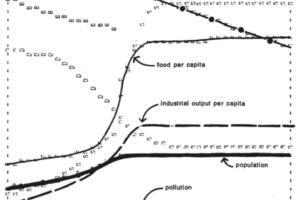 Rõõmukilkeid kliimarindelt
