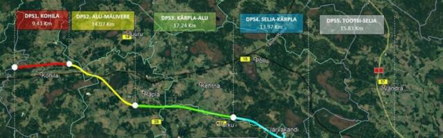 TTJA väljastas esimese ehitusloa Rail Balticu põhitrassile