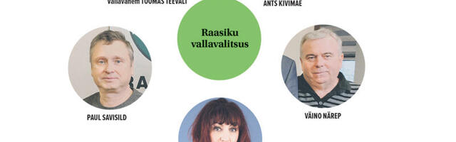 Raasiku vallavolikogu kinnitas uue vallavalitsuse