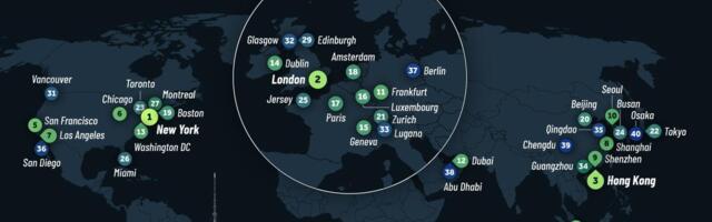 New York edestas Londonit maailma juhtiva finantskeskusena 2025. aastal
