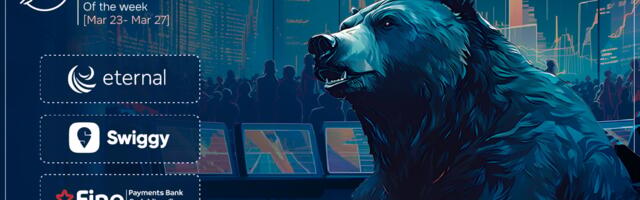 Fino Payments Bank Emerges Biggest Loser In Bearish Week For New-Age Tech Stocks