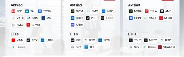 Eesti investorid eelistavad riske ja mitmekesisust, Läti ja Leedu omad ilmutavad erinevat turukäitumist