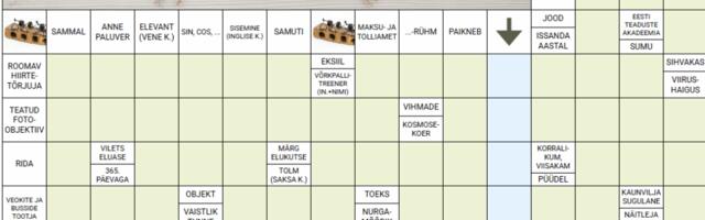 RISTSÕNA | 21.05.2026 (74)