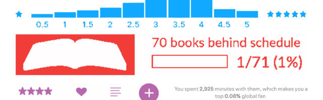 Elu viiepallisüsteemis ehk Logimisplatvormide võidukäigust