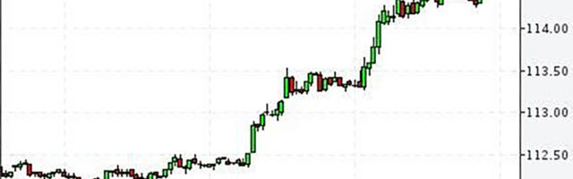 Nafta hind kerkis 115 dollari peale barrel