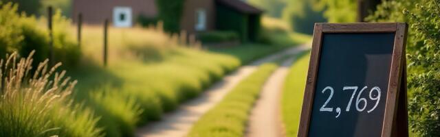 VIIMSI FAKT: keskmine sissetulek üks Eesti kõrgemaid