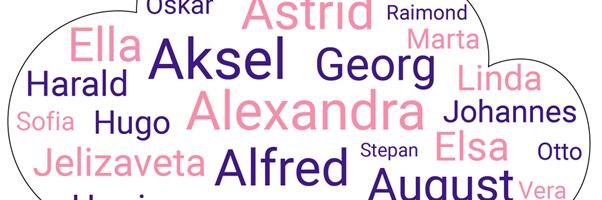 Statistikaamet: popid vanaaegsed nimed on tagasi