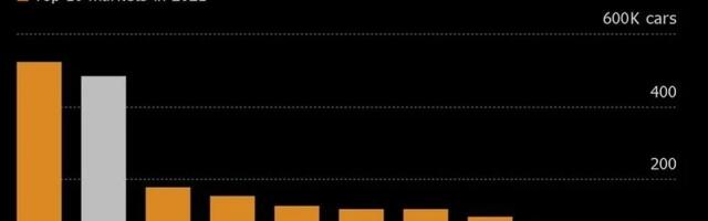 Raske otsus: Renault ikkagi lõpetab Venemaal tootmise