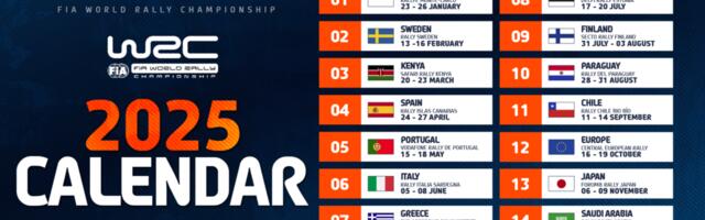 Eesti on järgmisel aastal tagasi WRC kalendris
