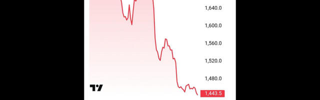 Saksa kaitsetööstuse lipulaeva aktsia vabalanguses