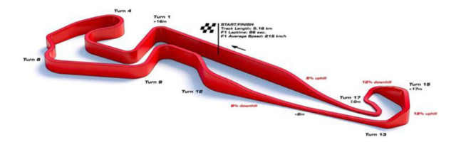 Venemaa F1 etapp toimub 2023. aastast alates uue ringrajal