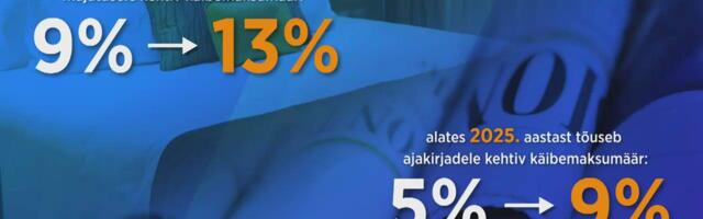 Uued maksutõusu määrad teada: selle valguses plaanib opositsioon Kallase umbusaldamist!