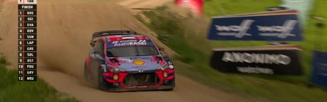 Reporter: Tartu aasta tegu 2020 on Rally Estonia!