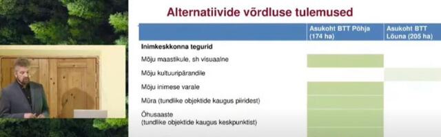 VKG biotoodete tehase asukohaks valiti Aa küla