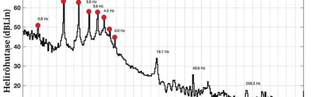 Infrahelist, hiigeltuugenitest ja neokolonialismist