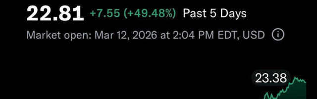 Sõjaga rikkaks: Trumpi poja droonifirma aktsia kerkinud nädalaga ligi 50 protsenti