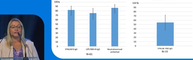 Tartu ülikooli teadlaste värsked andmed: koroonavastased antikehad püsivad pooltel inimestel vähemalt aasta