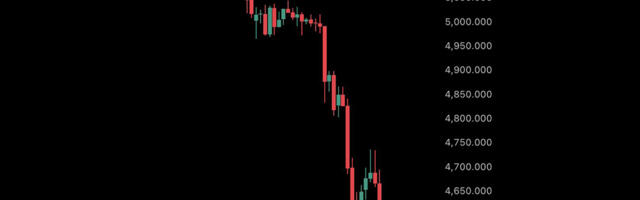 Kulla hind on järsus languses