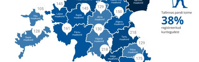 Kuritegevuse tase tõusis mullu mõnevõrra