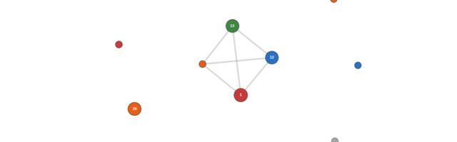 Долой иерархию и роли: о том, как LLM-агенты самоорганизуются лучше, чем мы их проектируем