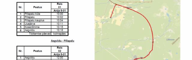 Harjumaa bussitranspordi siseliinidele lisandub testperioodiks uus bussiliin Anija8 marsruudil Pillapalu – Aegviidu – Pillapalu