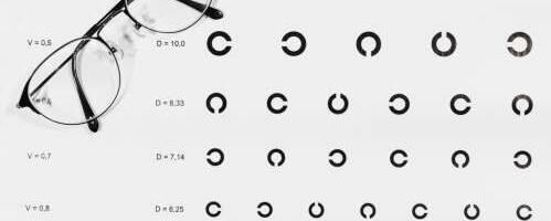 Kui hästi sa tegelikult näed?