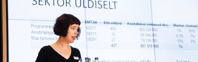 Nii tekstiilitööstust kui ka energeetikat mõjutavad kestvad tarneraskused