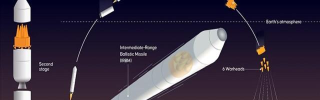 Russia’s Second-Ever Use Of The Oreshniks Was A Response To Three Recent Provocations