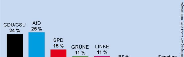 Saksamaal on erakorraline olukord