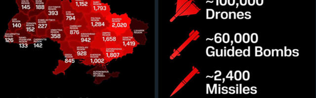 Ukraina info: Venemaa tulistas välja tohutu koguse laskemoona