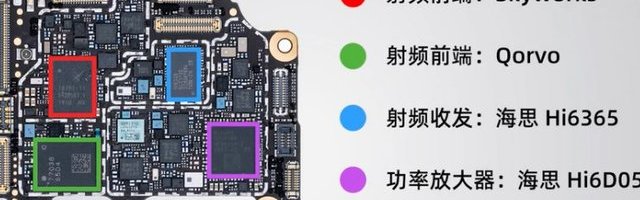 VIDEO | Huawei kasutab mobiilides ikka veel USA komponente