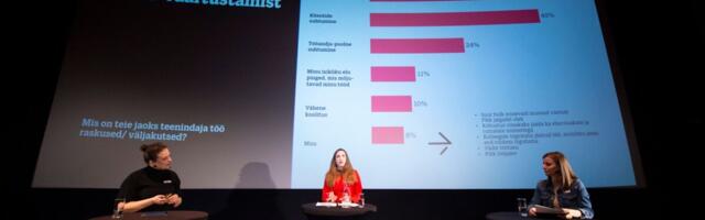 Teenindajad soovivad paremaid juhte ja mõistvamaid kliente